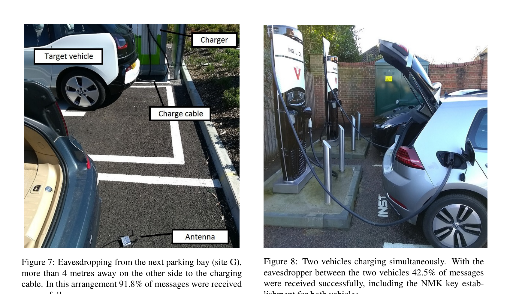 Field eavesdropping setups: (Figure 7) capturing from the adjacent parking bay with the antenna more than 4 metres from the charging cable, and (Figure 8) sitting between two simultaneously charging vehicles to capture NMK key establishment for both. Figure from Baker, Martinovic, 2019 (Losing the Car Keys).