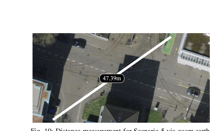 Aerial distance measurement for Scenario 5, showing the 47.39 m range between the attacker vehicle and the target charging bay across a street intersection. Figure from Köhler et al., 2023 (Brokenwire).