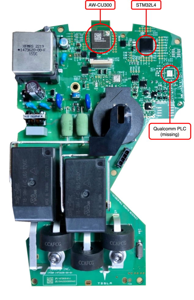 Main board of the Tesla Wall Connector Gen 3 showing the AW-CU300 connectivity card (Marvell 88MW300, ARM Cortex-M4), the STM32 co-processor, and the absent Qualcomm PLC chipset footprint. Figure from Berard (Synacktiv), 2025 (Exploiting the Tesla Wall Connector).