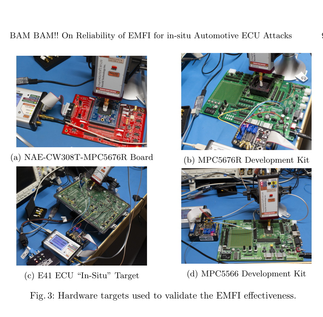 Hardware targets used to characterise the EMFI attack: (a) NAE-CW308T-MPC5676R evaluation board, (b) MPC5676R development kit, (c) GM E41 ECU in-situ target, (d) MPC5566 development kit. Figure from O'Flynn, 2020 (BAM BAM!!, ESCAR Europe / ePrint 2020/937).