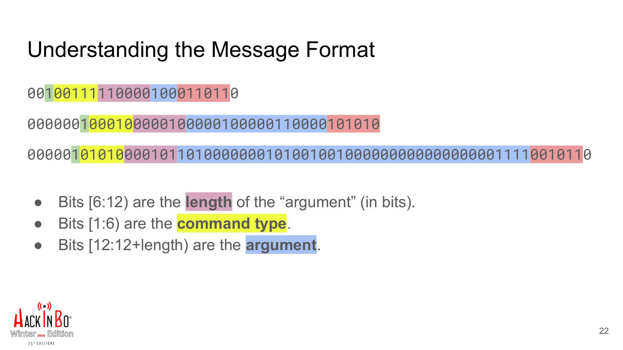 DAP telegram message format showing color-coded bit fields: start bit, command type (yellow), length (pink), argument (blue), and CRC6 (red), as reverse-engineered from Miniwiggler USB captures. Figure from Pozzobon, 2025 (Reverse Engineering of the TriCore Aurix Debug Protocol, HackInBo).