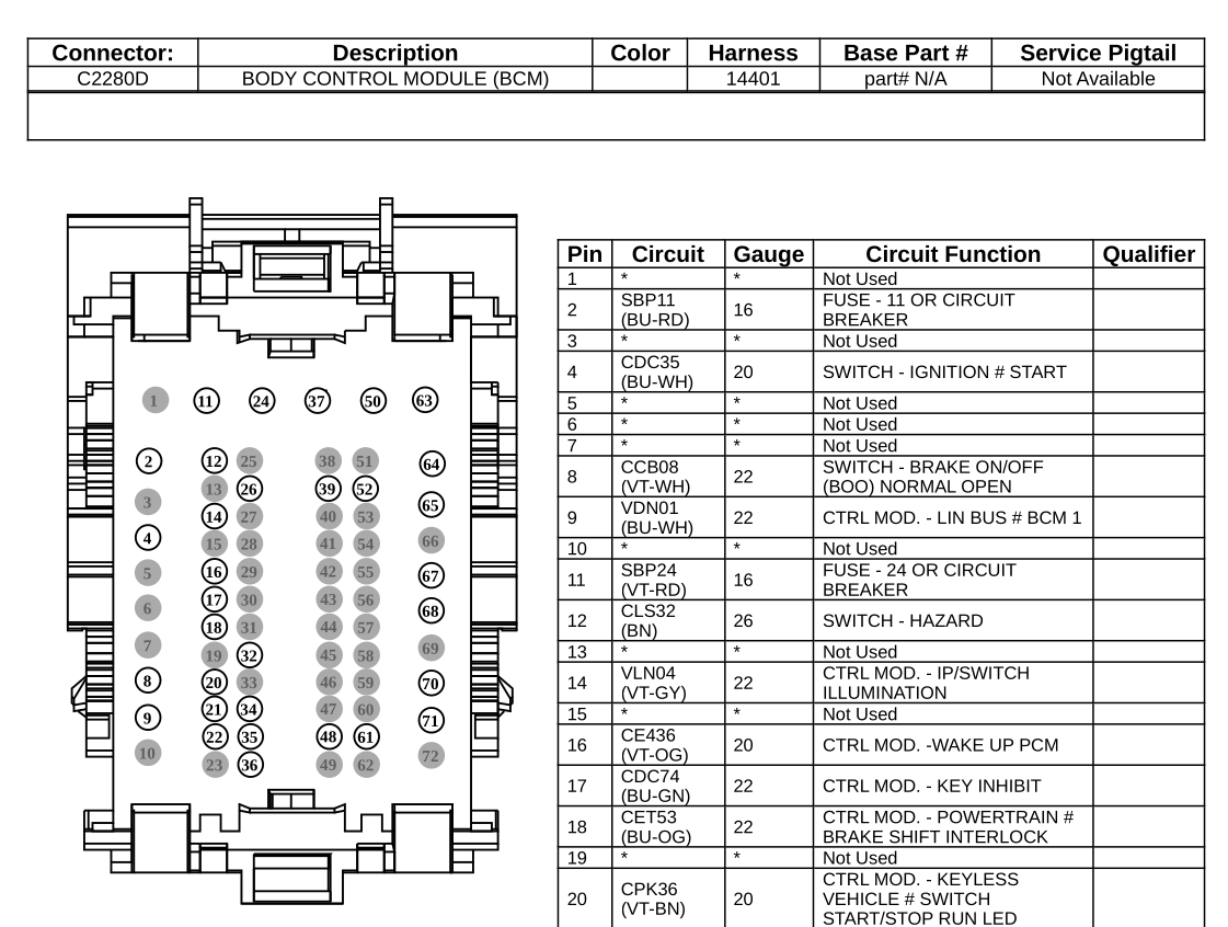 Pinout for the same Ford Fiesta BCM connector.