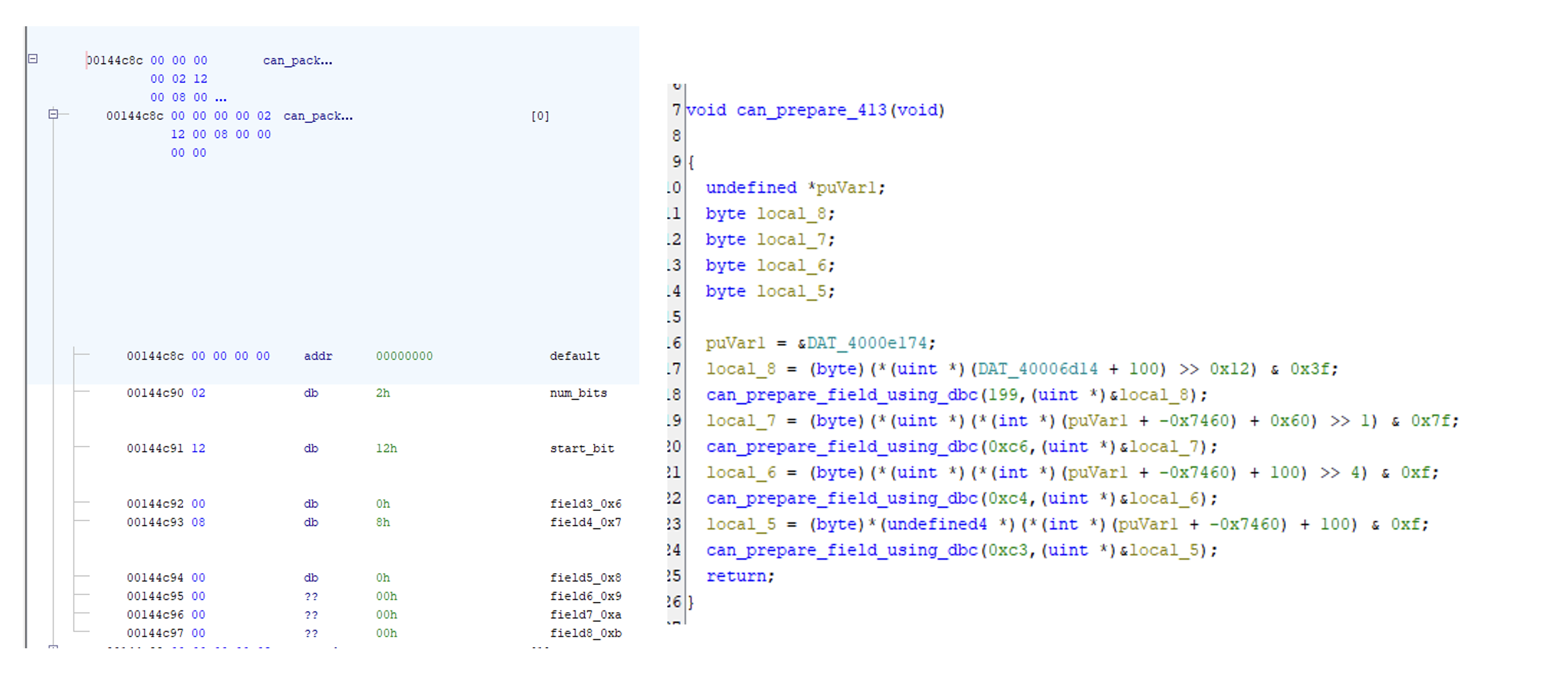 CAN parsing table defining the signals.