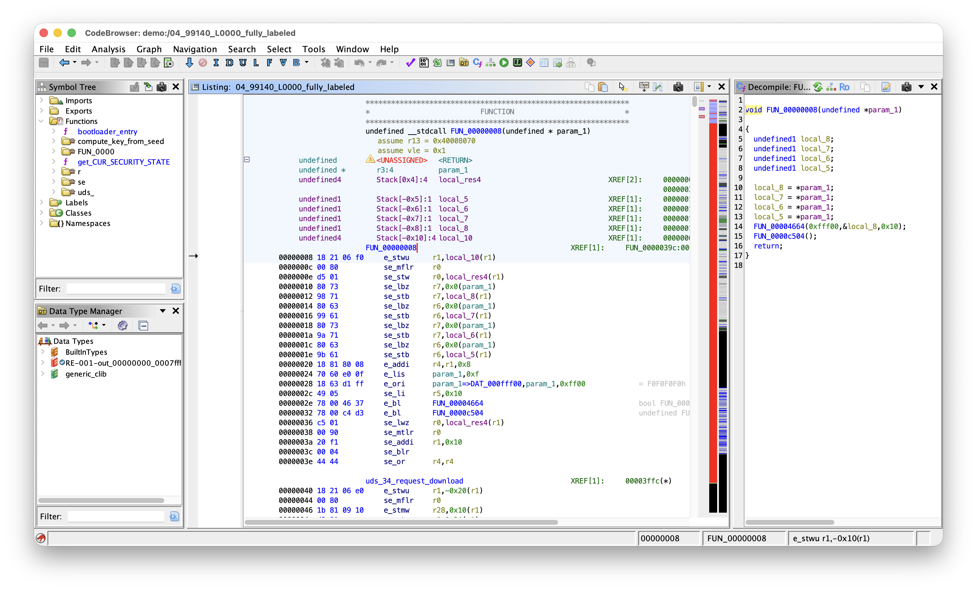 Ghidra CodeBrowser with Listing, Decompiler, Symbol Tree, Data Type Manager and Memory Map panes visible on an automotive firmware image.