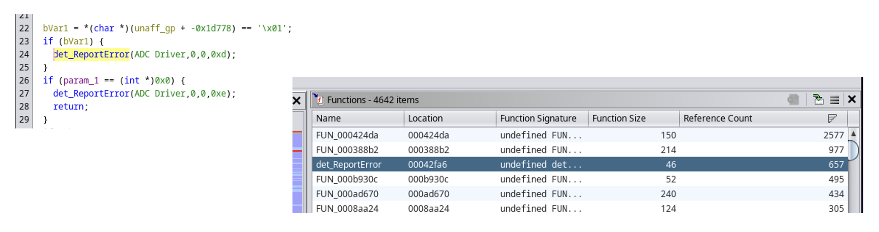 Decompiler view of a Det_ReportError call site with the four constant arguments inlined, and a comment showing the looked-up module and API name.