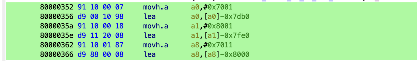 Typical TriCore startup code setting a0 and a1.