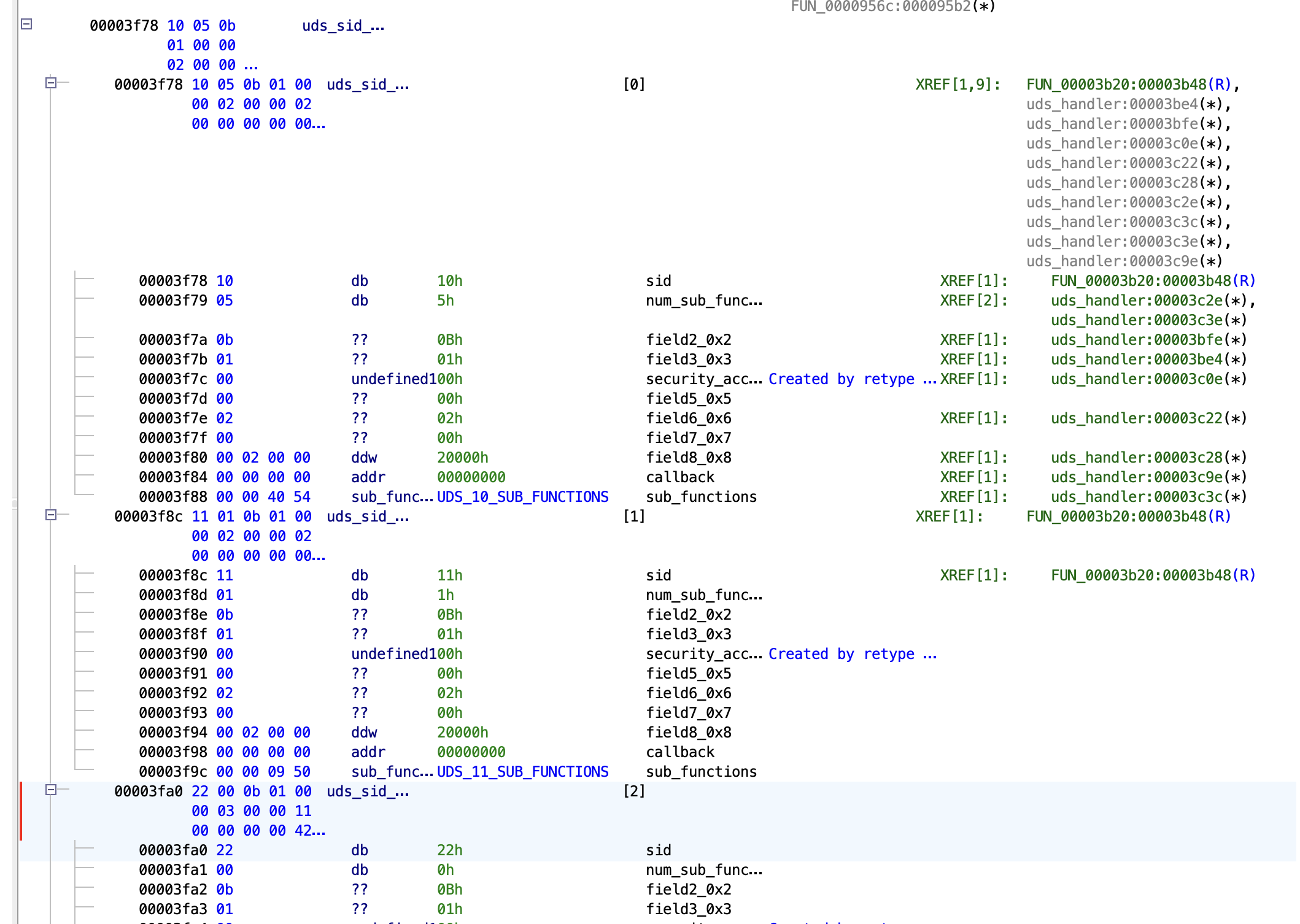 UDS handler table struct applied to the table base, with each entry's SID, masks and handler pointer labelled.