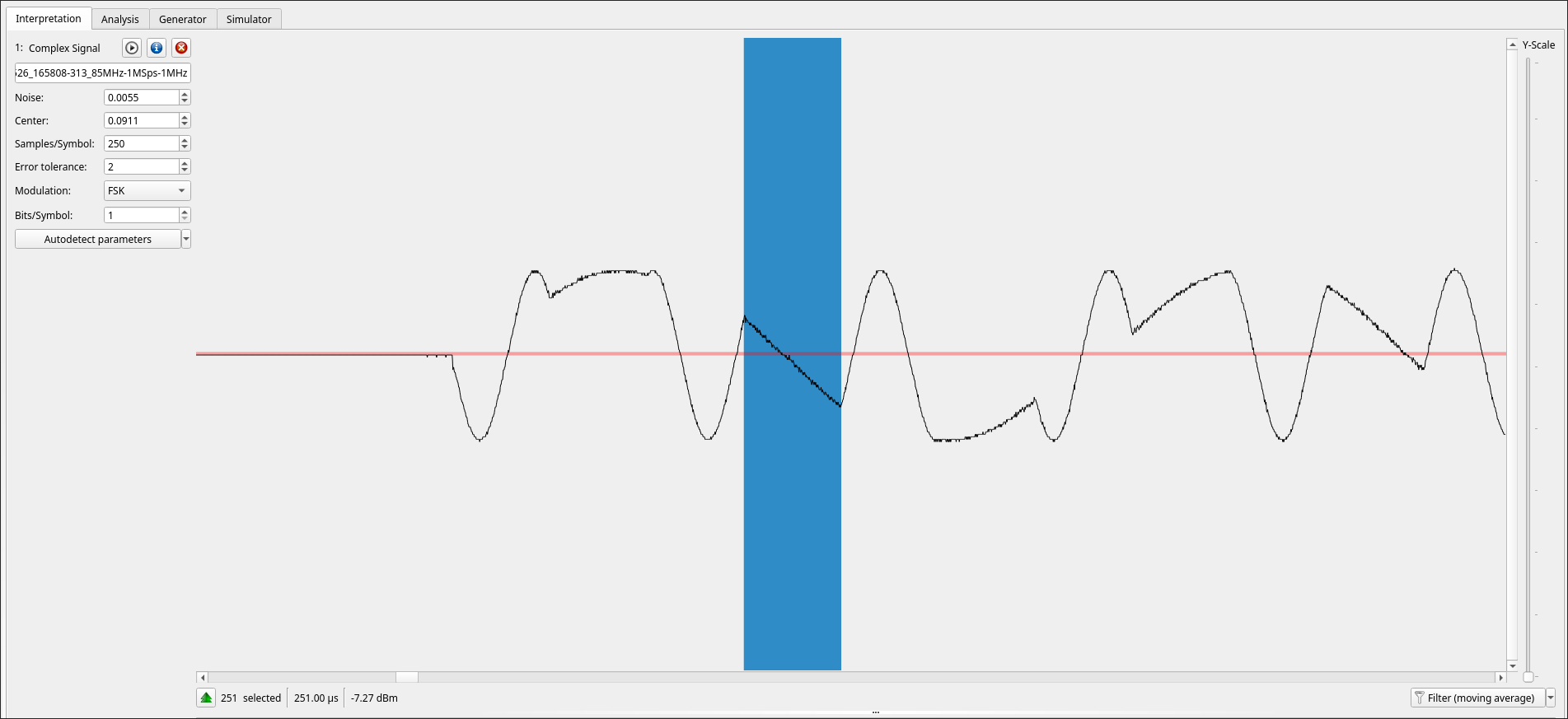 FSK in URH's analog view: the two bit values appear as distinct frequencies, with one lower-frequency bit highlighted.