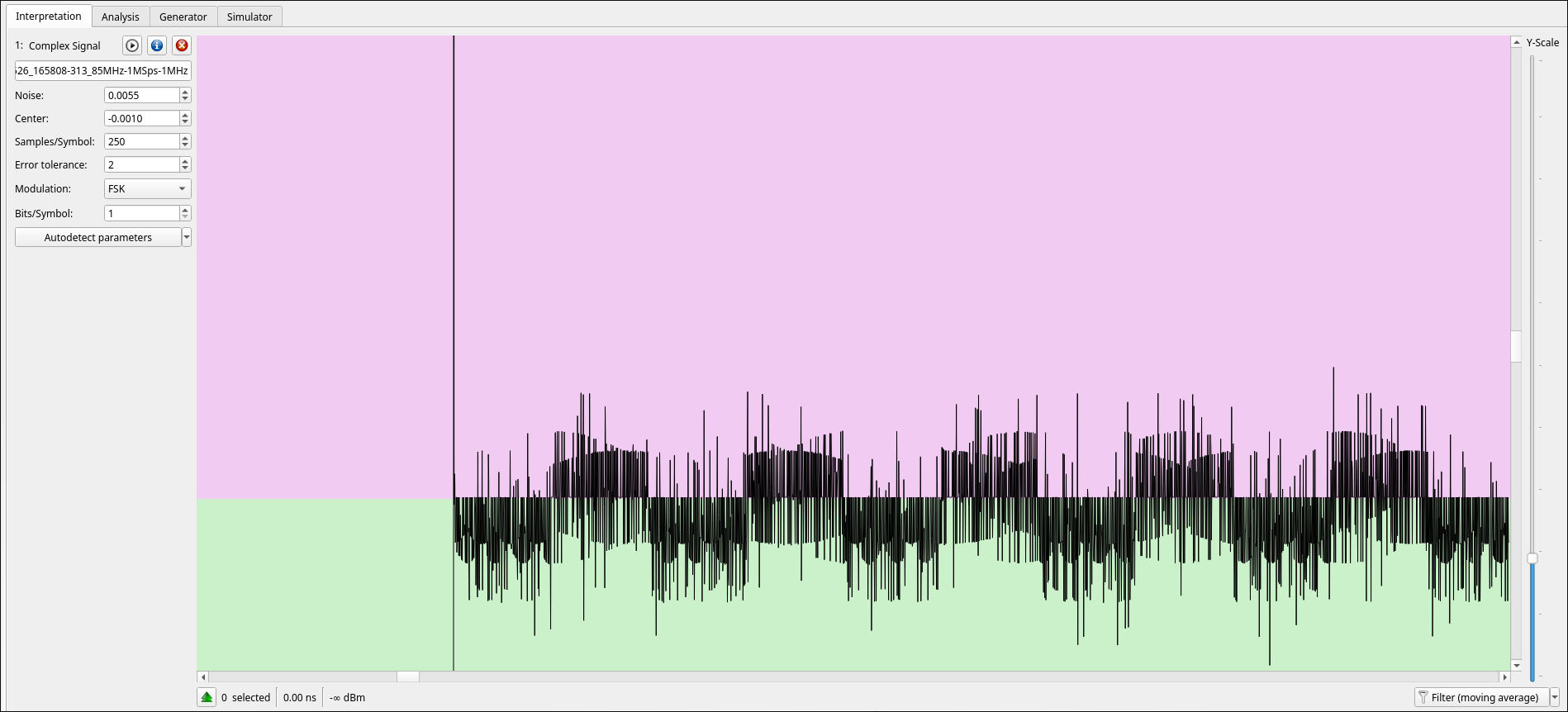 Noisy FSK demodulation in URH: the frequency trace crosses the decision threshold repeatedly, making symbol decisions unreliable.