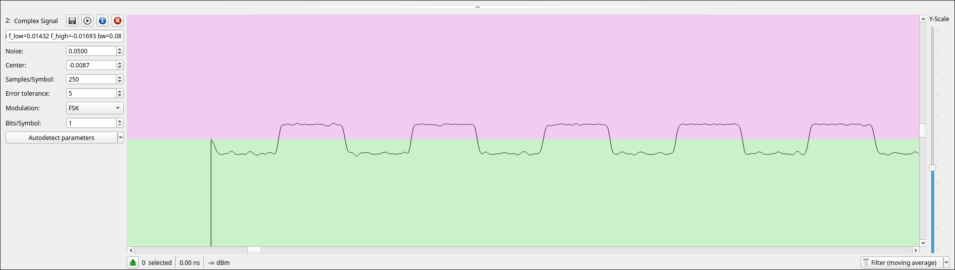 The same FSK capture after bandpass filtering: the demodulated trace has clean high and low frequency levels.