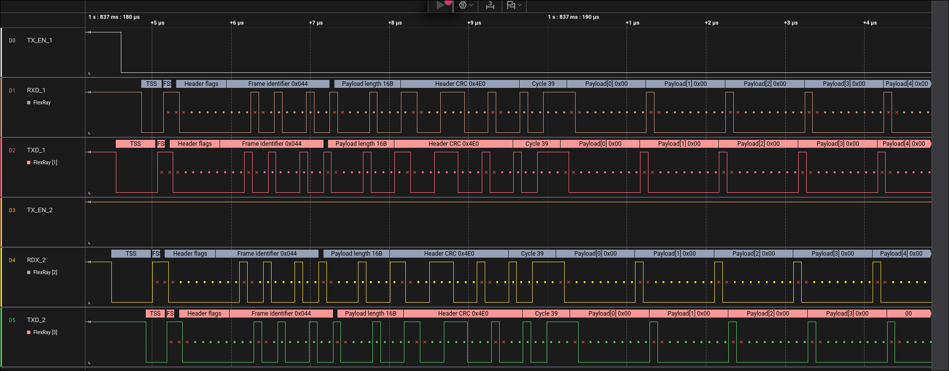 Saleae Logic 2 showing FlexRay traffic decoded into TSS, header fields, cycle count, and payload bytes.